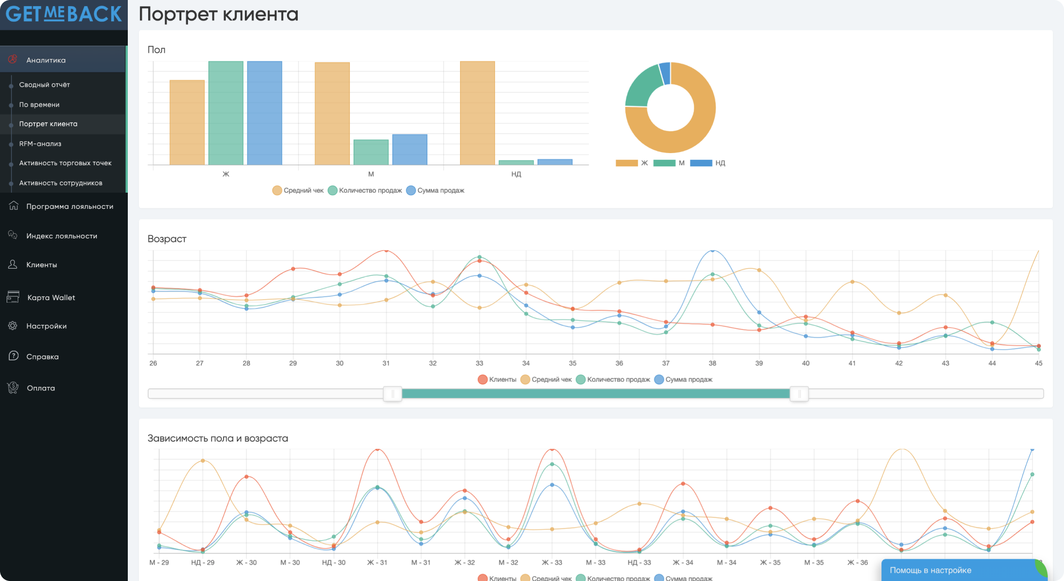 Аналитика и CRM